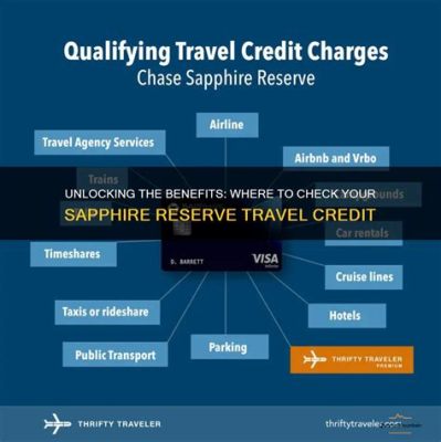 How to Check Chase Sapphire Reserve Travel Credit: A Journey Through the Maze of Financial Wanderlust