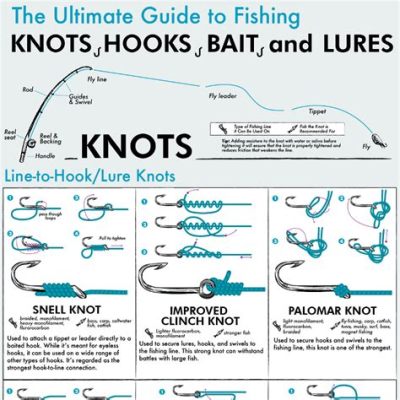 How to Tie Fishing Hook: A Symphony of Knots and Whimsical Thoughts